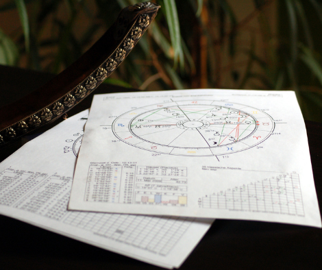Tránsitos Astrologicos 9 a 16 de mayo